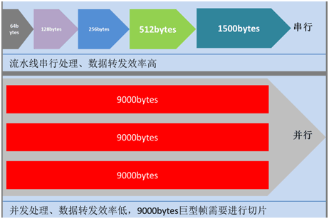 南京監(jiān)控安裝