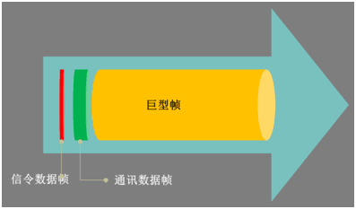 南京監(jiān)控安裝