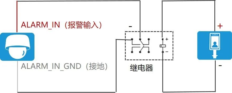 南京監(jiān)控安裝